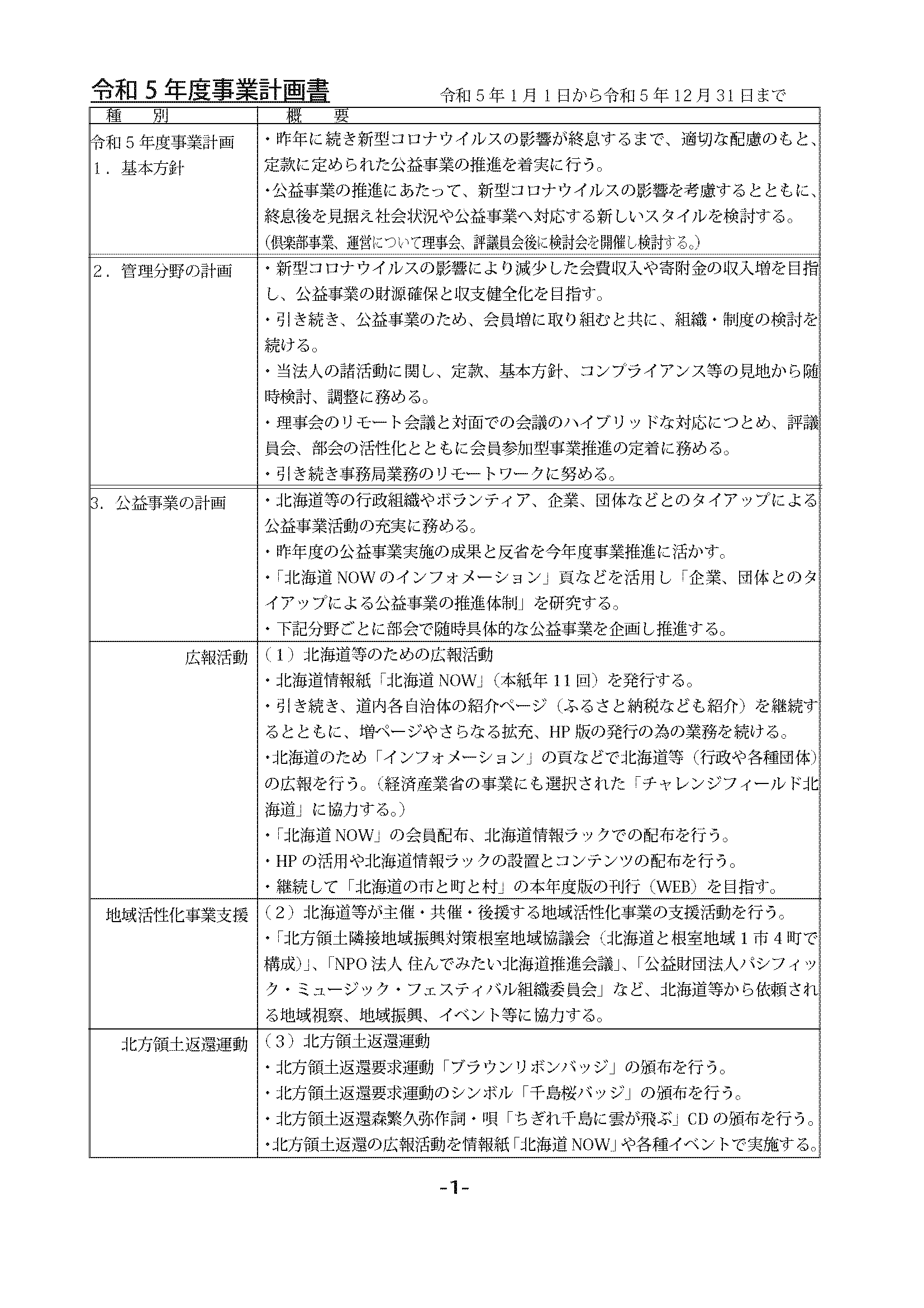 事業