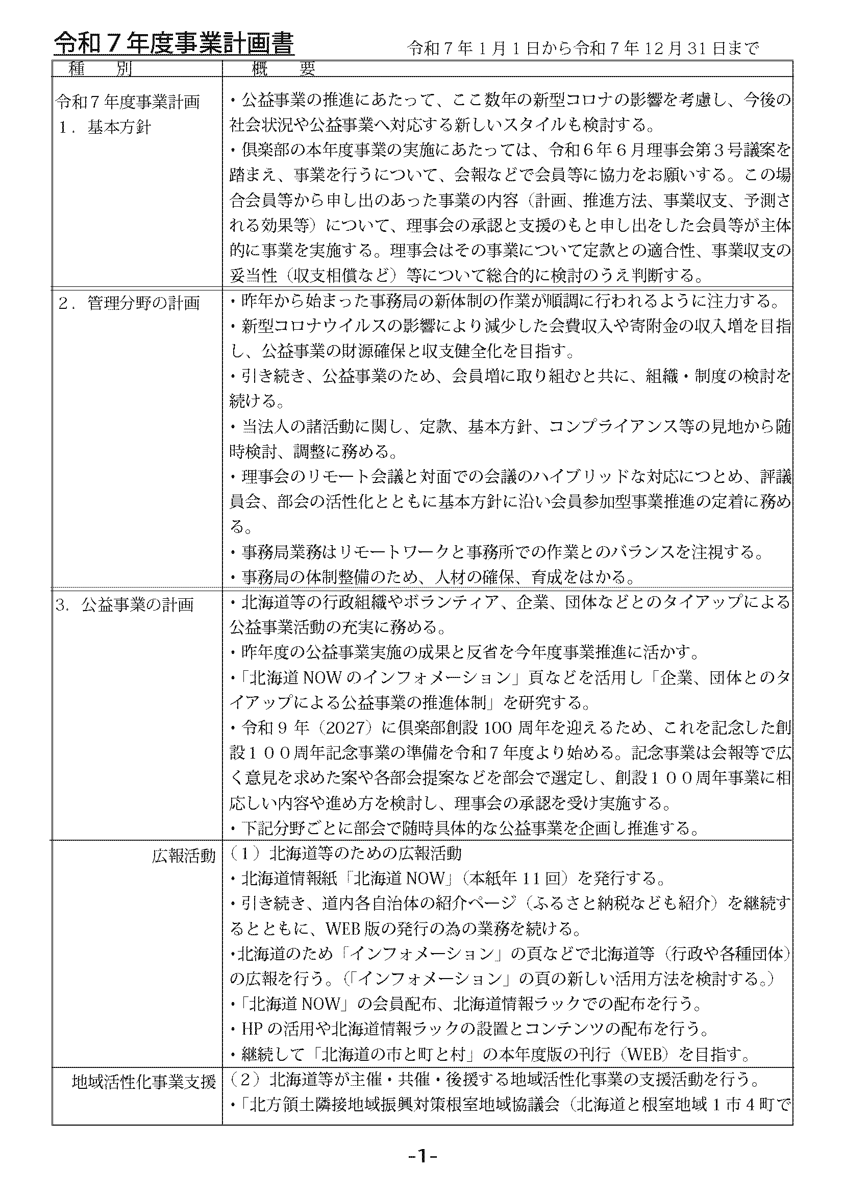 事業